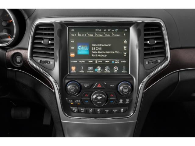 2018 Jeep Grand Cherokee Summit