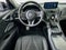 2020 Acura RDX Technology Package SH-AWD